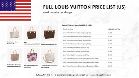 how much are lv bags|louis vuitton price list 2022.